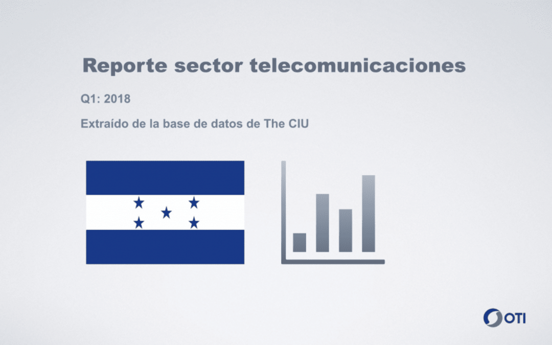 Honduras