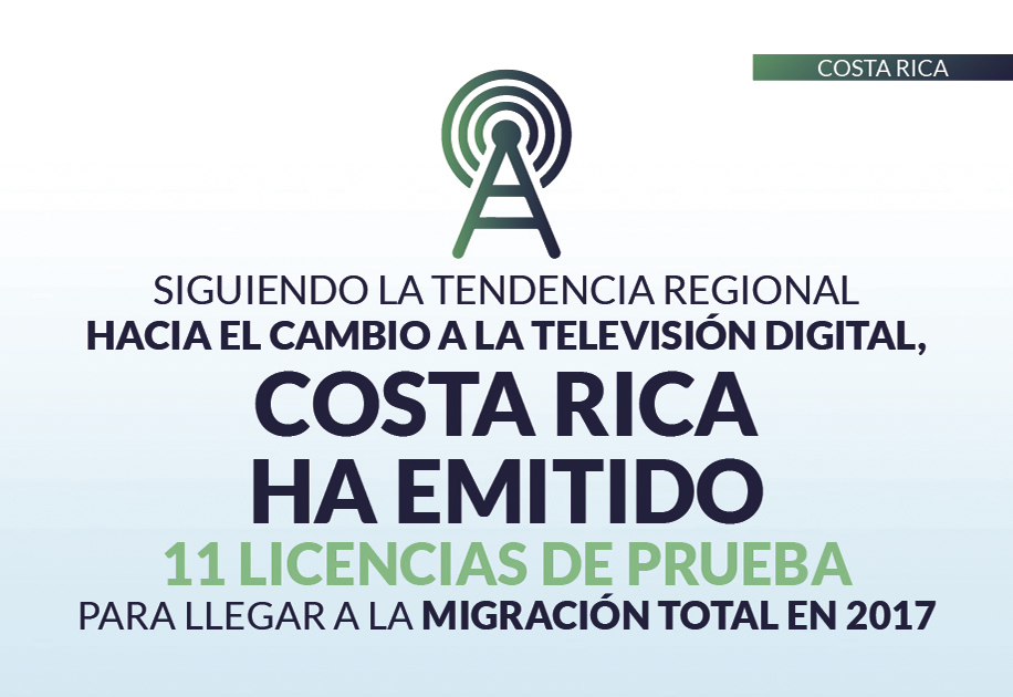 Costa Rica radiodifusion_home1