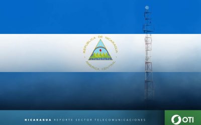 Nicaragua: 1Q21 Ingresos Telecom y TV de paga